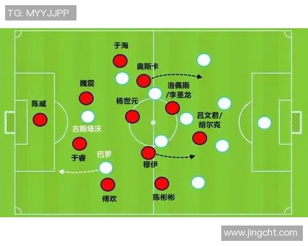 西安足球队防守策略解析与战术深度剖析
